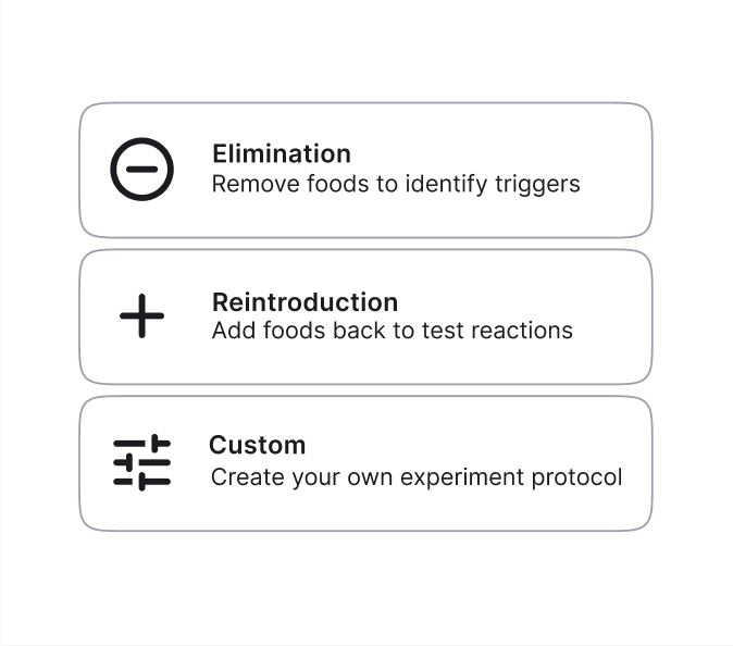 Pick an experiment